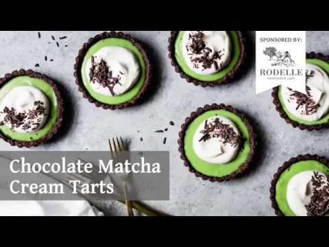 Play recipe video