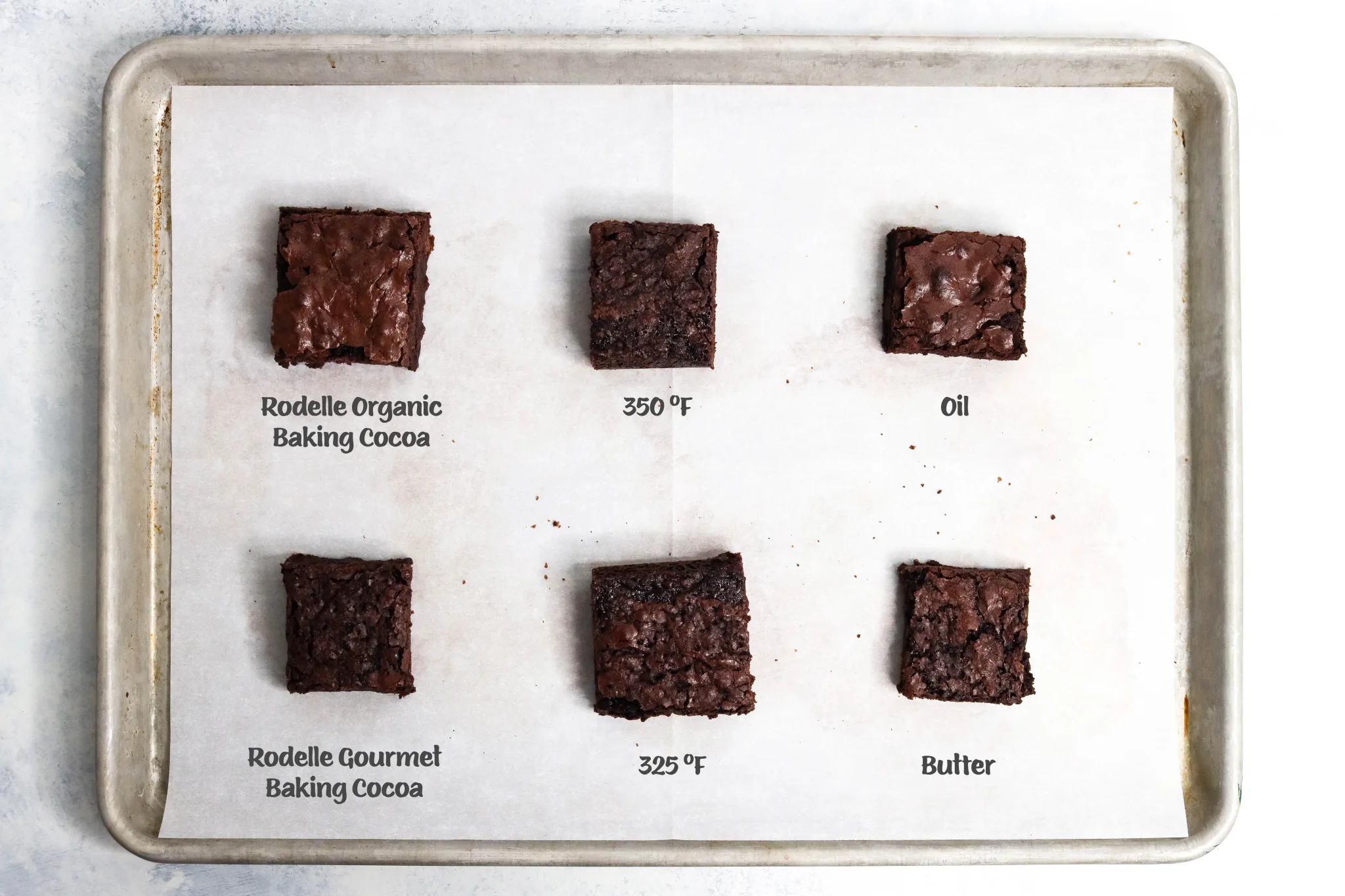Brownie Comparison Making Small Changes to Make the Best Brownie Recipe Rodelle Kitchen