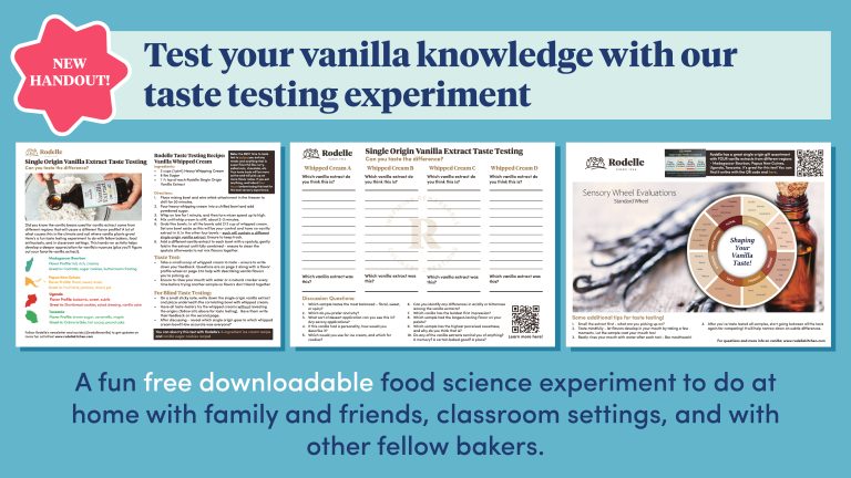 taste testing handout announcement image. shows all three pages that are included in the downloadable/printable handout